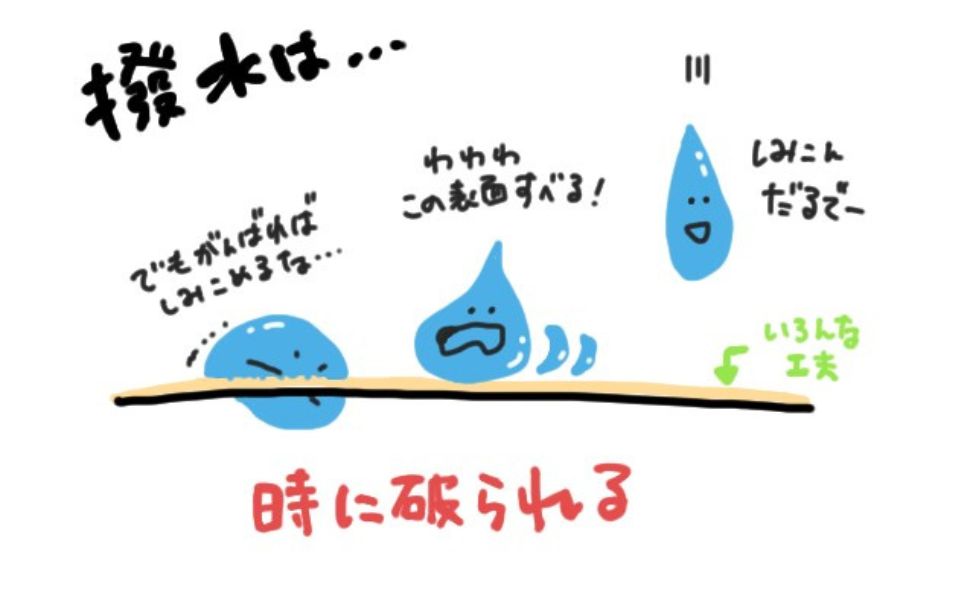 撥水加工の基本原理とは？